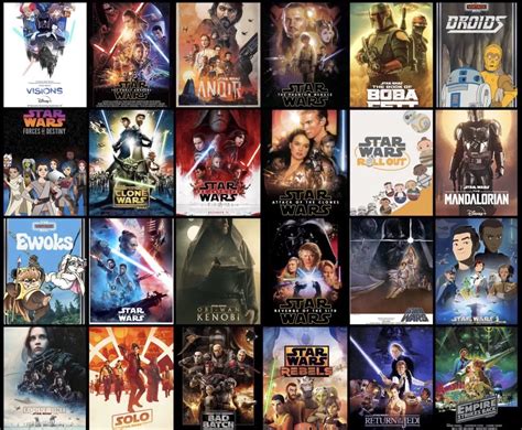 starwars clone wars watch list|clone wars chronological order list.